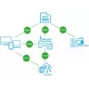 BLEBOX inputSensorQ WiFi 4-Input Module