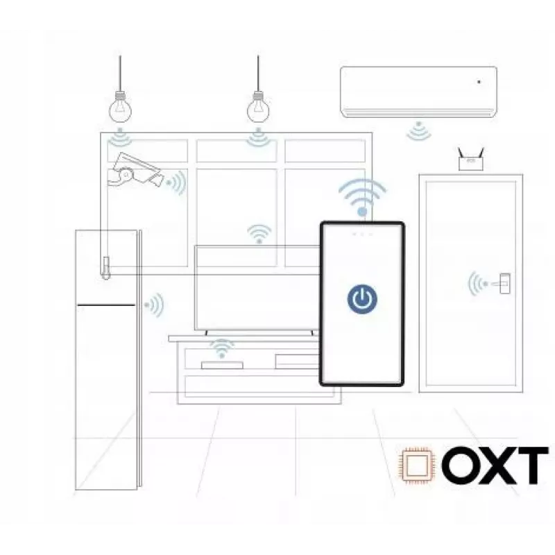 OXT T260P 1 kanalo 16A išmanioji relės modulė su galios stebėjimu, ZigBee 3.0, suderinama su Tuya