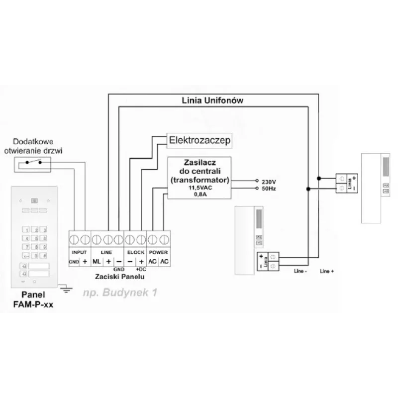 ACO FAM-P-2NPZSACC 2-šeimų įleidžiamas lauko skambučio skydelis su RFID skaitytuvu ir kodine spyna, sidabrinis