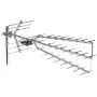 Kryptinė antena TRIDIGIT 44/21-48