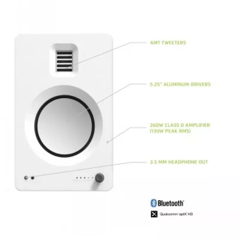 KANTO AUDIO TUKMW-FG Premium Powered Speaker su ausinių išvestimi, USB DAC, įmontuotu fono priešstiprintuvu, Bluetooth, matinė balta (su F ir G tipo maitinimo laidais)