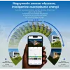 DAHUA BP5E 5MP saulės energija varoma 4G LTE PTZ apsaugos kamera su spalvotu naktiniu matymu