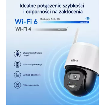 DAHUA BP5E 5MP saulės energija varoma 4G LTE PTZ apsaugos kamera su spalvotu naktiniu matymu