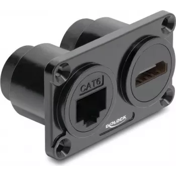 Delock dvigubas montuojamas į skydą RJ45 Cat.6 + HDMI 4K lizdas, juodas