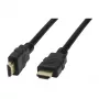 SYNERGY21 HDMI 2.1 laidas 2m 8K 60Hz 4K 120Hz 48Gbps itin didelio greičio