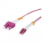 SYNERGY21 OM4 dvipusis šviesolaidžio jungiamasis laidas LC-SC 1,5 m 50/125 µm LSZH Aqua