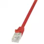 LogiLink EconLine Cat.5e U/UTP Patch Cable, RJ-45 (M) į RJ-45 (M), 0,5 m, pilka