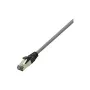 LogiLink Cat 8.1 S/FTP Patch Cable, RJ-45 vyriškas į RJ-45 vyrišką, 3 m, 40 Gbps, 2000 MHz, be halogenų, šviesiai pilka RAL 7035