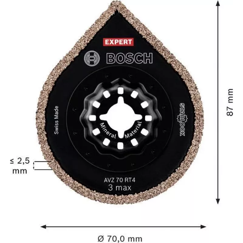 Bosch Expert Carbide-RIFF Starlock segmentinis pjūklo diskas 85 mm RT3 stambus glaistymo šalinimui