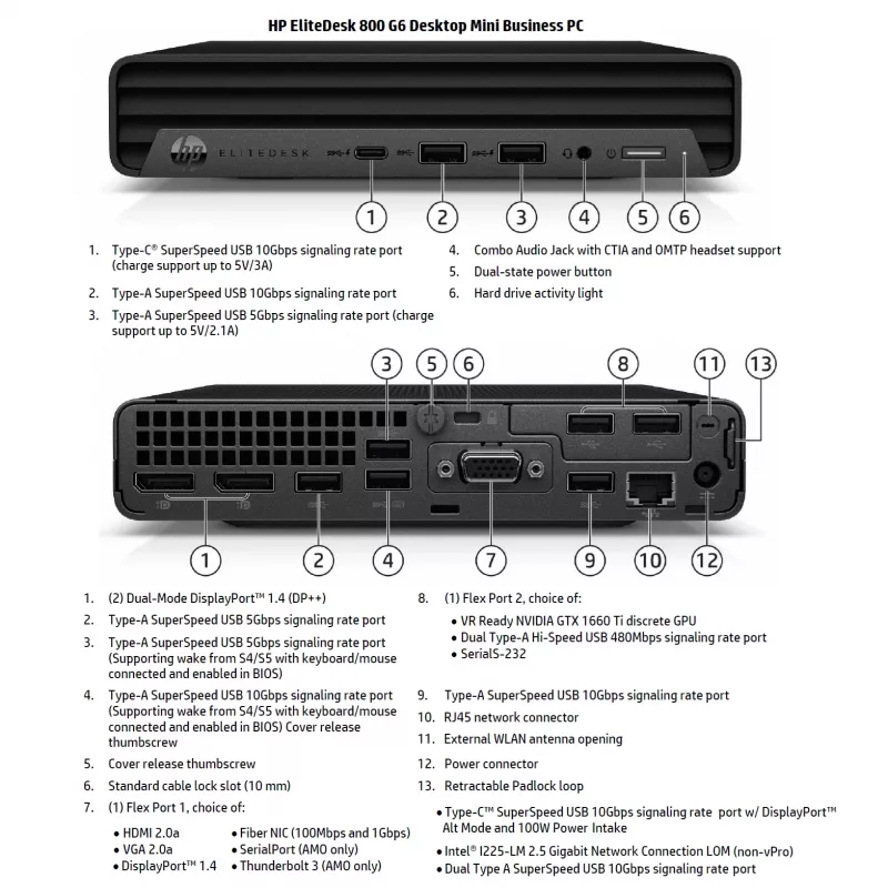 HP Renewed EliteDesk 800 G6 Desktop Mini kompiuteris - Intel Core i5-10500T, 16GB RAM, 256GB SSD, Intel UHD Graphics 630, Windows 11 Pro (A klasė)