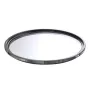 Irix Edge UV/Protector 52mm plonas daugiasluoksnis filtras