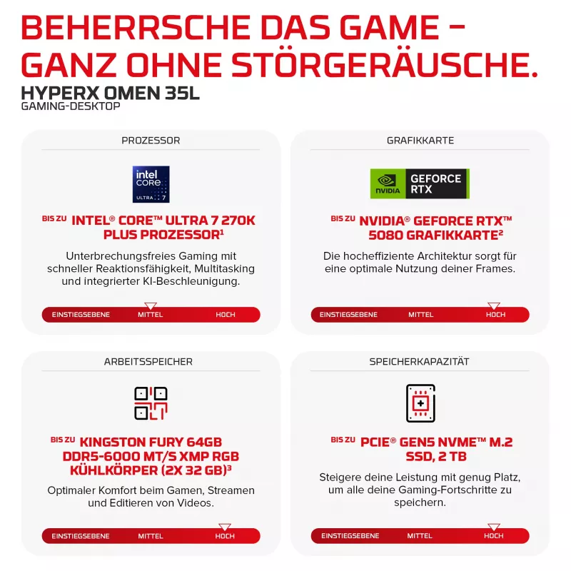 HP HyperX OMEN stalinis žaidimų kompiuteris GT18-0171ng (Intel Core i7-14700K, 32GB DDR5, 1TB SSD, NVIDIA GeForce RTX 5080, Windows 11 Home)
