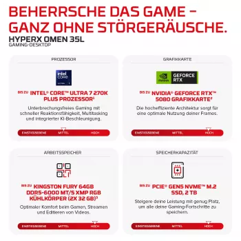 HP HyperX OMEN stalinis žaidimų kompiuteris GT18-0170ng - Intel Core Ultra 7 270K Plus, 32GB DDR5, 1TB SSD, NVIDIA GeForce RTX 5060 Ti 16GB, FreeDOS