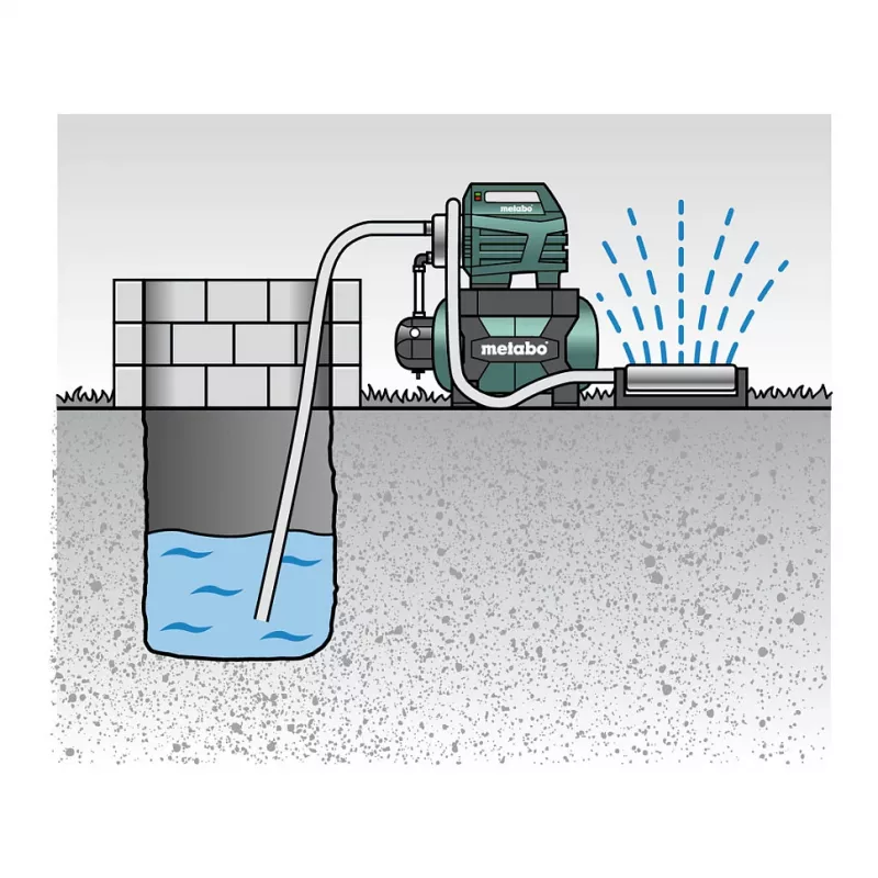 Metabo HWW 6000/50 INOX Buitinė vandens tiekimo stotis 6000 l/h Nerūdijantis plienas