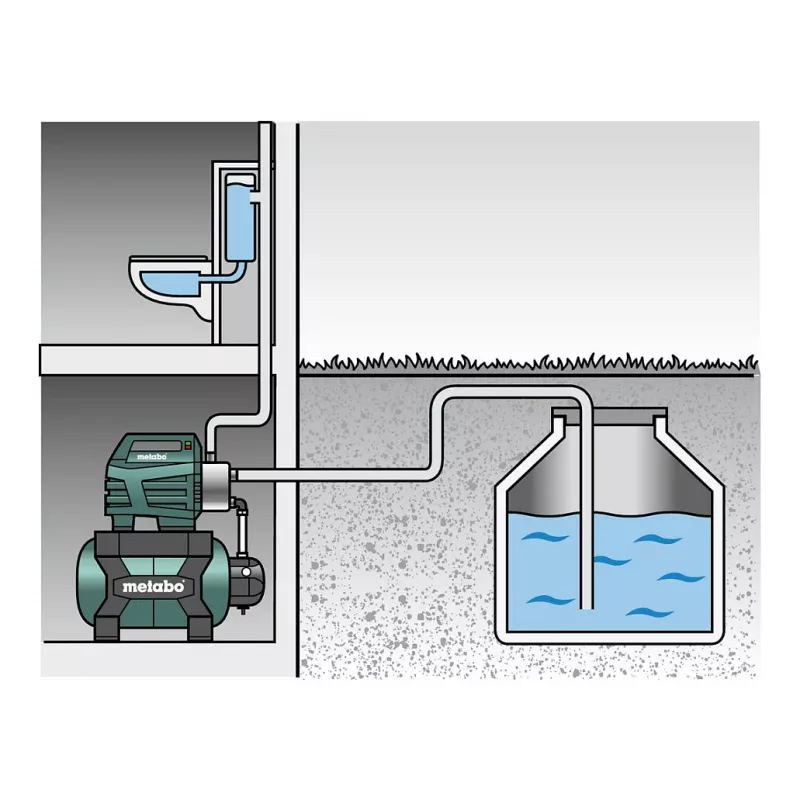 Metabo HWW 6000/50 INOX Buitinė vandens tiekimo stotis 6000 l/h Nerūdijantis plienas