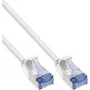 InLine® Slim U/FTP Cat.6A Patch Cable, PiMf, White, 2m