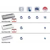 LEIFHEIT Vacu Power 300 vakuuminis pakavimo aparatas - 120W, -0,8 bar, 9L/min, automatinis ir rankinis, baltas/sidabrinis