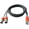 ESI MIDIMATE eX - 2 įėjimų/2 išėjimų USB MIDI sąsaja