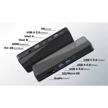 EXERTIS CONNECT KVM perjungiklis su dokavimo stotele, HDMI 4K Ultra HD, LAN, 4 prievadų USB šakotuvas, garso, kortelių skaitytuvas (061110)