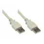 EXSYS USB 2.0 Type-A vyriškas į vyrišką kabelis 5m EX-K1532