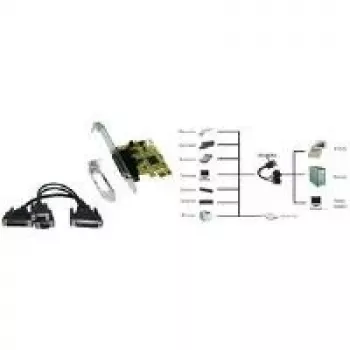 EXSYS EX-44343 PCIe plokštė – 2x RS-232 nuoseklioji + 1x lygiagrečioji