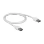 PAPSTAR gimtadienio žvakės 6 cm baltos (100 vienetų)
