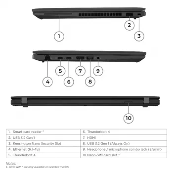 Lenovo atnaujintas A klasės ThinkPad T14 G3 14 colių i5-1250P 16GB 256GB SSD Win11 Pro US
