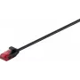 Goobay CAT 6 plonas tinklo kabelis, U/UTP, juodas, 0,5 m 93713