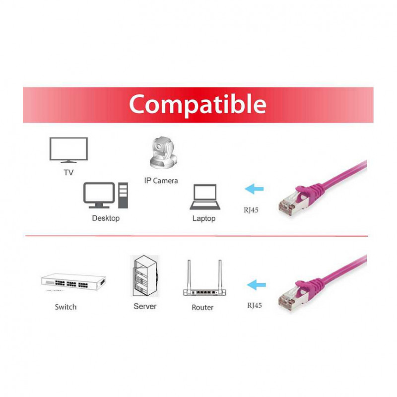 Equip Cat6a S/FTP tinklo kabelis RJ45, 3 m, violetinė, LSZH