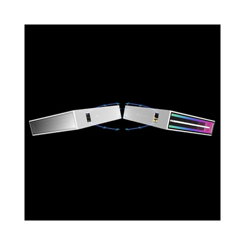 Thermaltake SWAFAN INFINITY EX14 ARGB Sync 140 mm korpuso ventiliatorius, baltas, 3 vienetų rinkinys