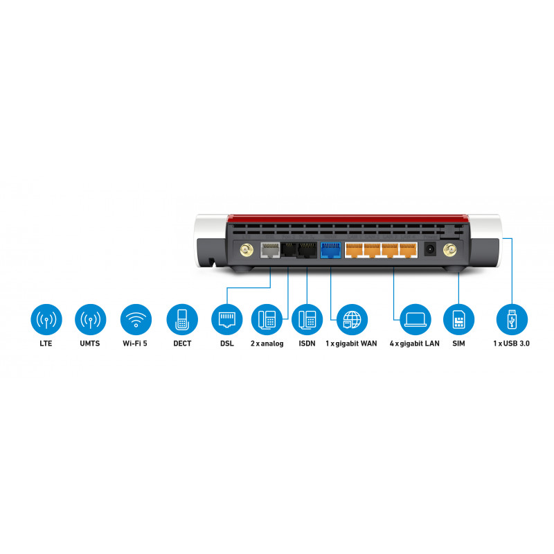 AVM FRITZ!Box 6890 LTE belaidis maršrutizatorius, DSL/WWAN, 4 prievadų GigE komutatorius, 802.11a/b/g/n/ac dviejų dažnių juostų, VoIP telefono adapteris (DECT)