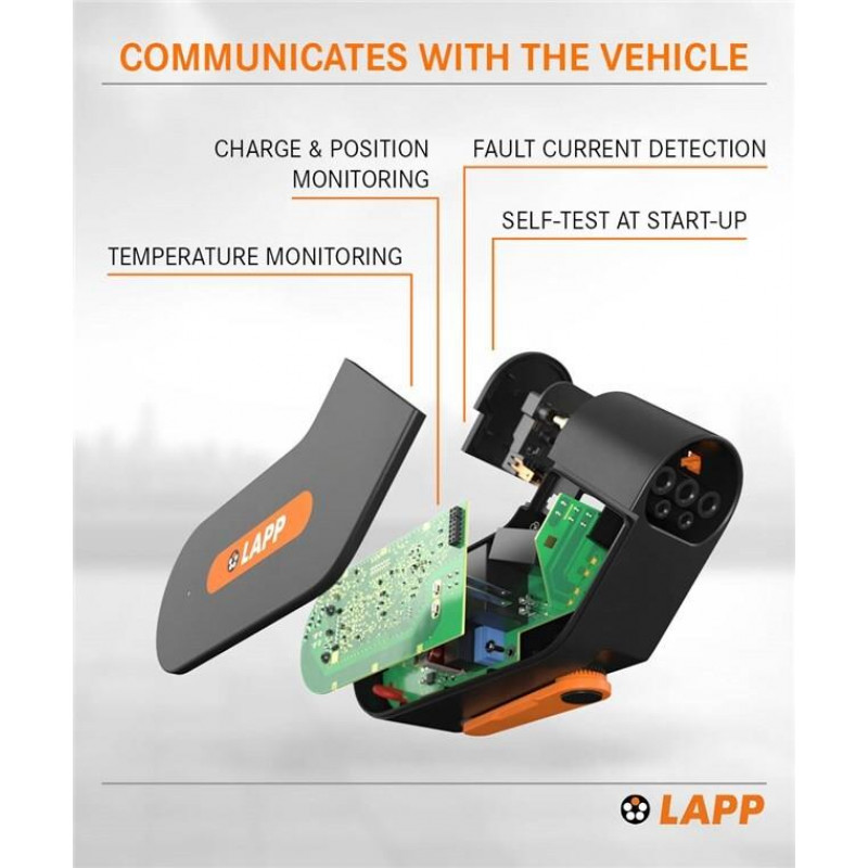 LAPP MOBILITY Mobility Dock EV įkroviklis, tipas Šveicarija (65417)