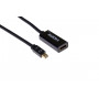 Mercodan PRO Mini Displayport į HDMI