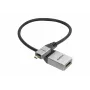 celexon Micro HDMI M/F adapteris su Ethernet, 2.0a/b 4K, Professional Line