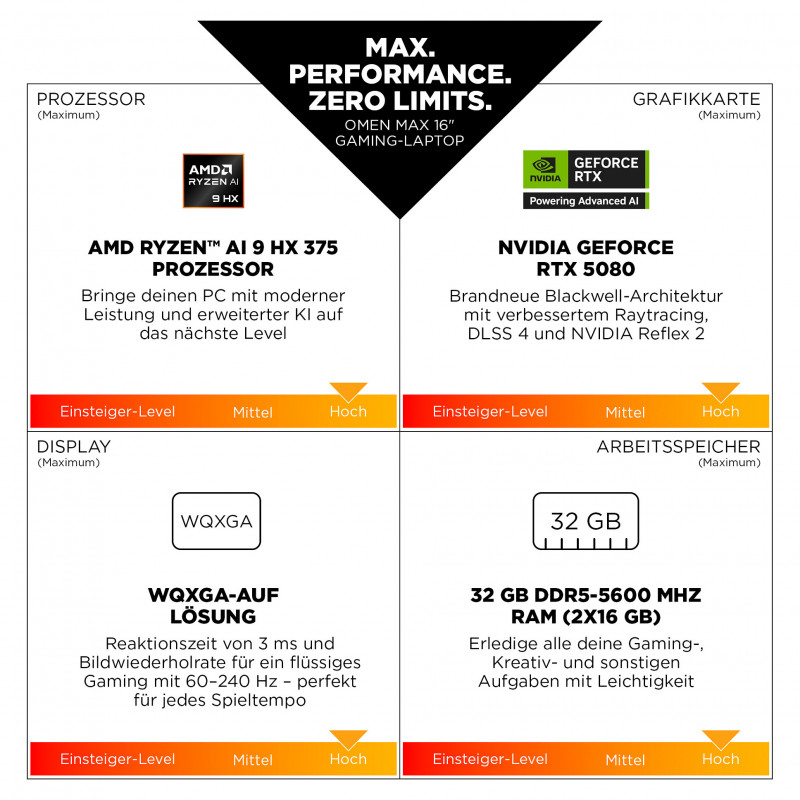 HP Omen MAX 16-ak0693ng BJ0V6EA#ABD nešiojamasis kompiuteris, AMD Ryzen AI 9 HX 375, 32 GB RAM, 1 TB SSD, NVIDIA GeForce RTX 5070 Ti