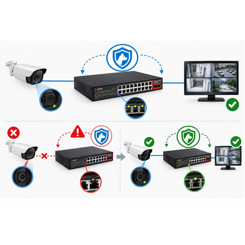 Getfort GF-220G-16P-240 PoE komutatorius, 16 x GE PoE + 2 x GE + 2 x SFP, 240 W
