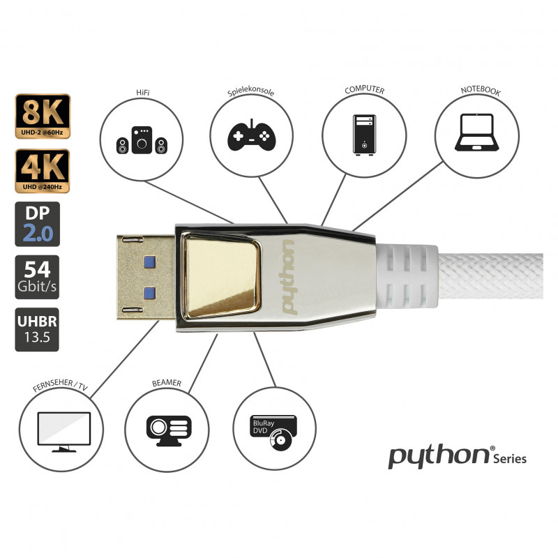 Good Connections Python DP20-PY010W DisplayPort 2.0 kabelis, 54 Gbit/s, UHBR 13.5, nailono pynimas, baltas, 1 m