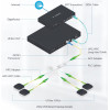 Ubiquiti UFiber OLT UF-OLT-4 GPON terminalas