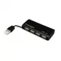 Kensington PocketHUB Mini USB 2.0 šakotuvas, 4 prievadai (33399EU)