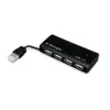 Kensington PocketHUB Mini USB 2.0 šakotuvas, 4 prievadai (33399EU)