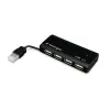 Kensington PocketHUB Mini USB 2.0 šakotuvas, 4 prievadai (33399EU)