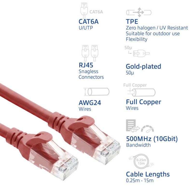 ACT FC1552 U/UTP CAT6A itin lankstus komutacinis kabelis, 0,25 m, TPE, RJ45 be užsikabinimo, raudonas