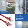 ACT FC1552 U/UTP CAT6A itin lankstus komutacinis kabelis, 0,25 m, TPE, RJ45 be užsikabinimo, raudonas