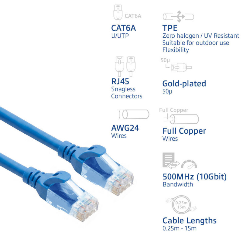 ACT FC1603 U/UTP CAT6A itin lankstus komutacinis kabelis, 3 m, TPE, RJ45 be užsikabinimo, mėlynas