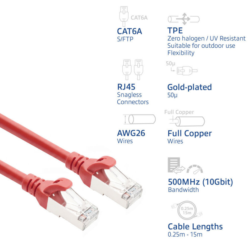 ACT FC2552 itin lankstus CAT6A S/FTP jungiamasis kabelis, 0,25 m, TPE, RJ45, su apsauga nuo užkliuvimo, raudonas
