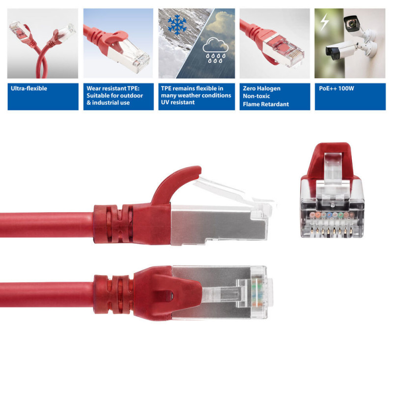 ACT FC2552 itin lankstus CAT6A S/FTP jungiamasis kabelis, 0,25 m, TPE, RJ45, su apsauga nuo užkliuvimo, raudonas