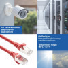 ACT FC2552 itin lankstus CAT6A S/FTP jungiamasis kabelis, 0,25 m, TPE, RJ45, su apsauga nuo užkliuvimo, raudonas