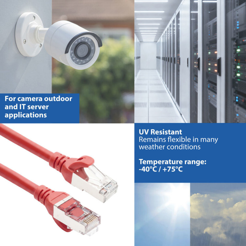 ACT FC2552 itin lankstus CAT6A S/FTP jungiamasis kabelis, 0,25 m, TPE, RJ45, su apsauga nuo užkliuvimo, raudonas