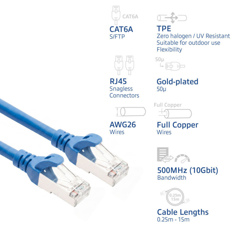 ACT FC2602 itin lankstus CAT6A S/FTP jungiamasis kabelis, 2 m, TPE, RJ45, su apsauga nuo užkliuvimo, mėlynas