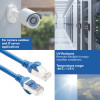 ACT FC2602 itin lankstus CAT6A S/FTP jungiamasis kabelis, 2 m, TPE, RJ45, su apsauga nuo užkliuvimo, mėlynas